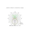 CONIL * APLIQUE LED 20W CCT DIM BLANCO